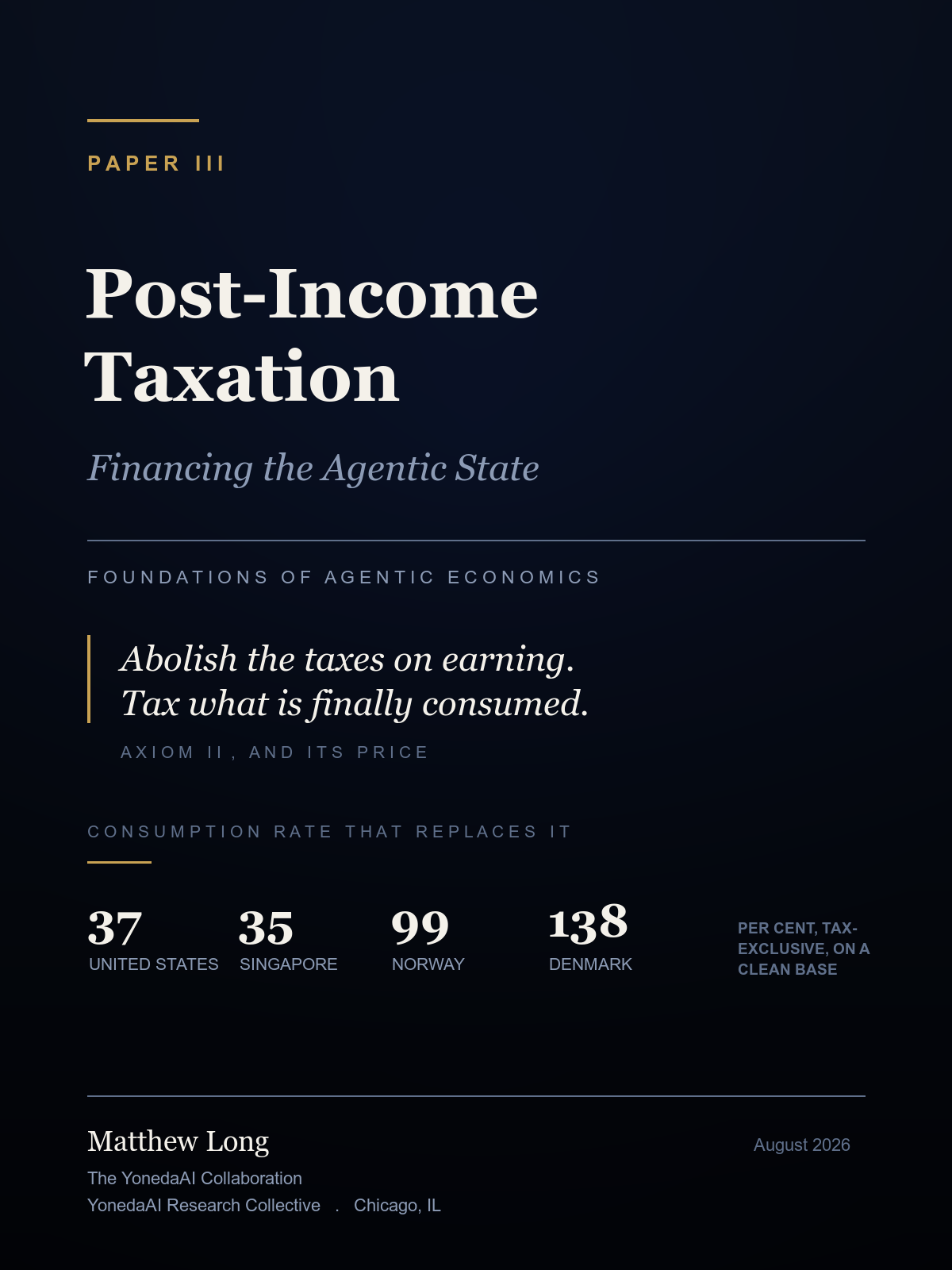 Cover of Post-Income Taxation